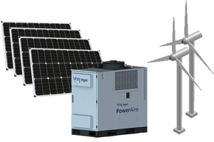 Independent Off-Grid Energy Systems